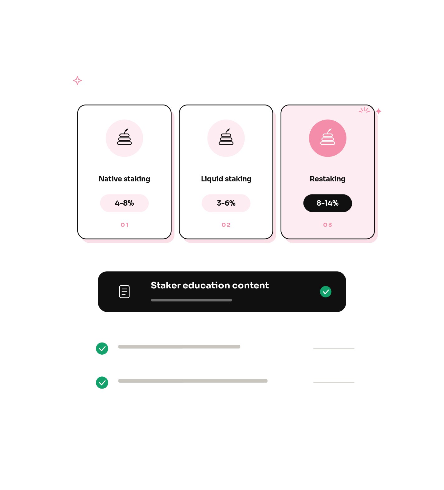 Our staking marketing services