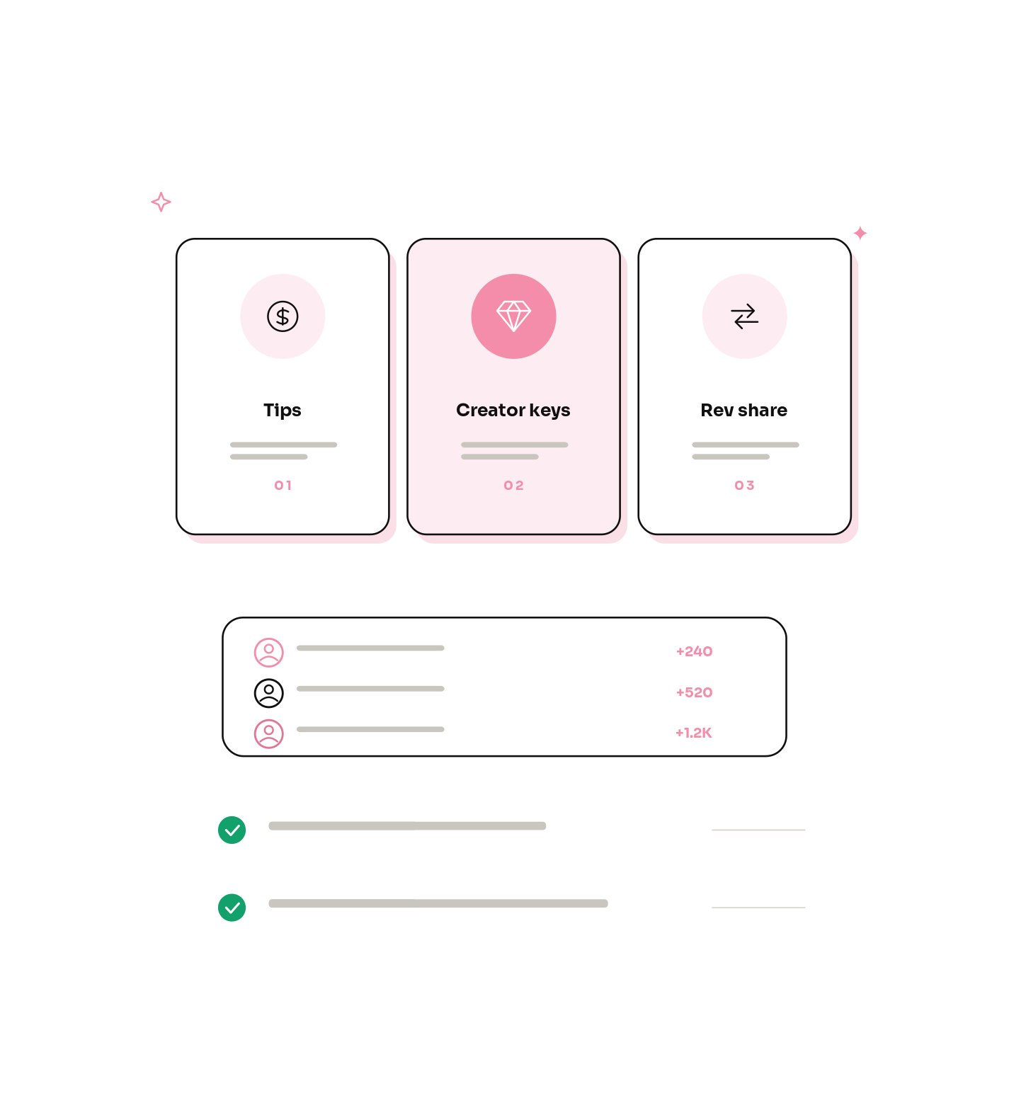 Our SocialFi marketing services