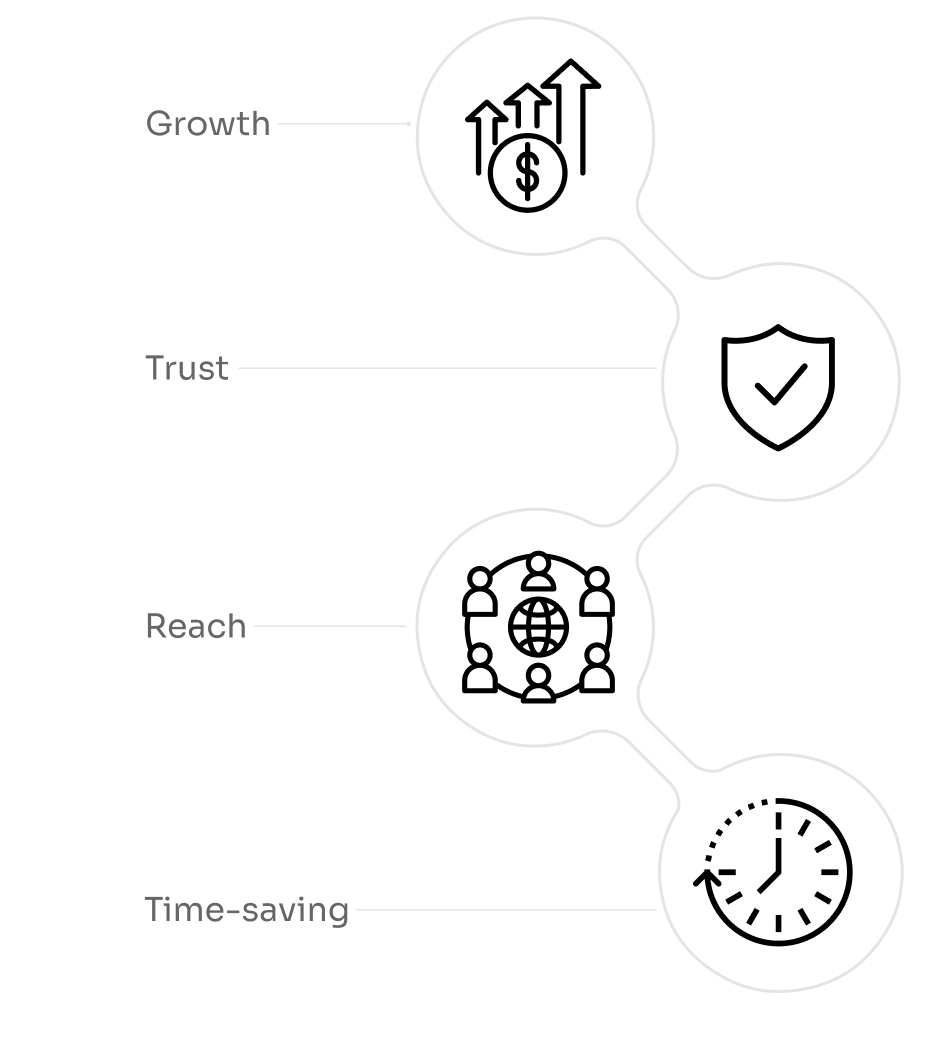 Our crypto Instagram marketing services
