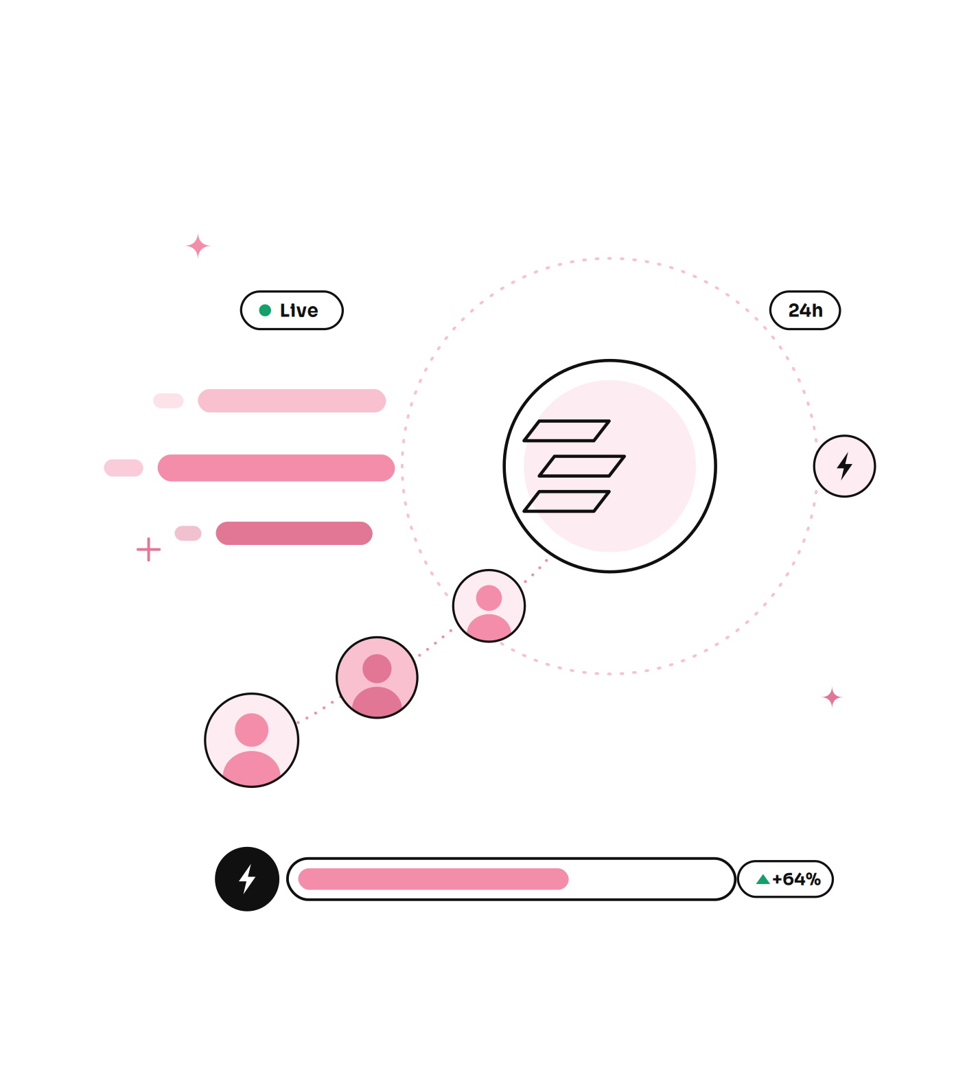 Solana Marketing Agency