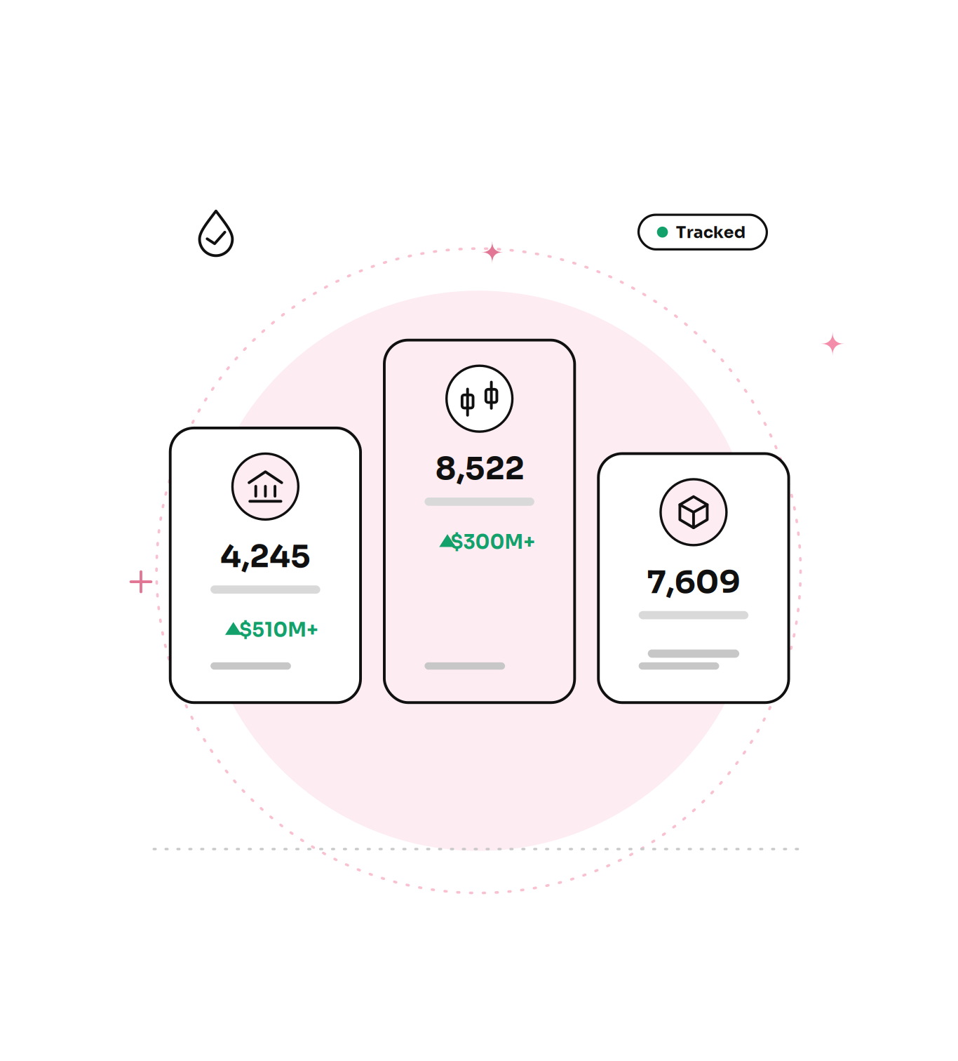 Why exchanges work with kolhq