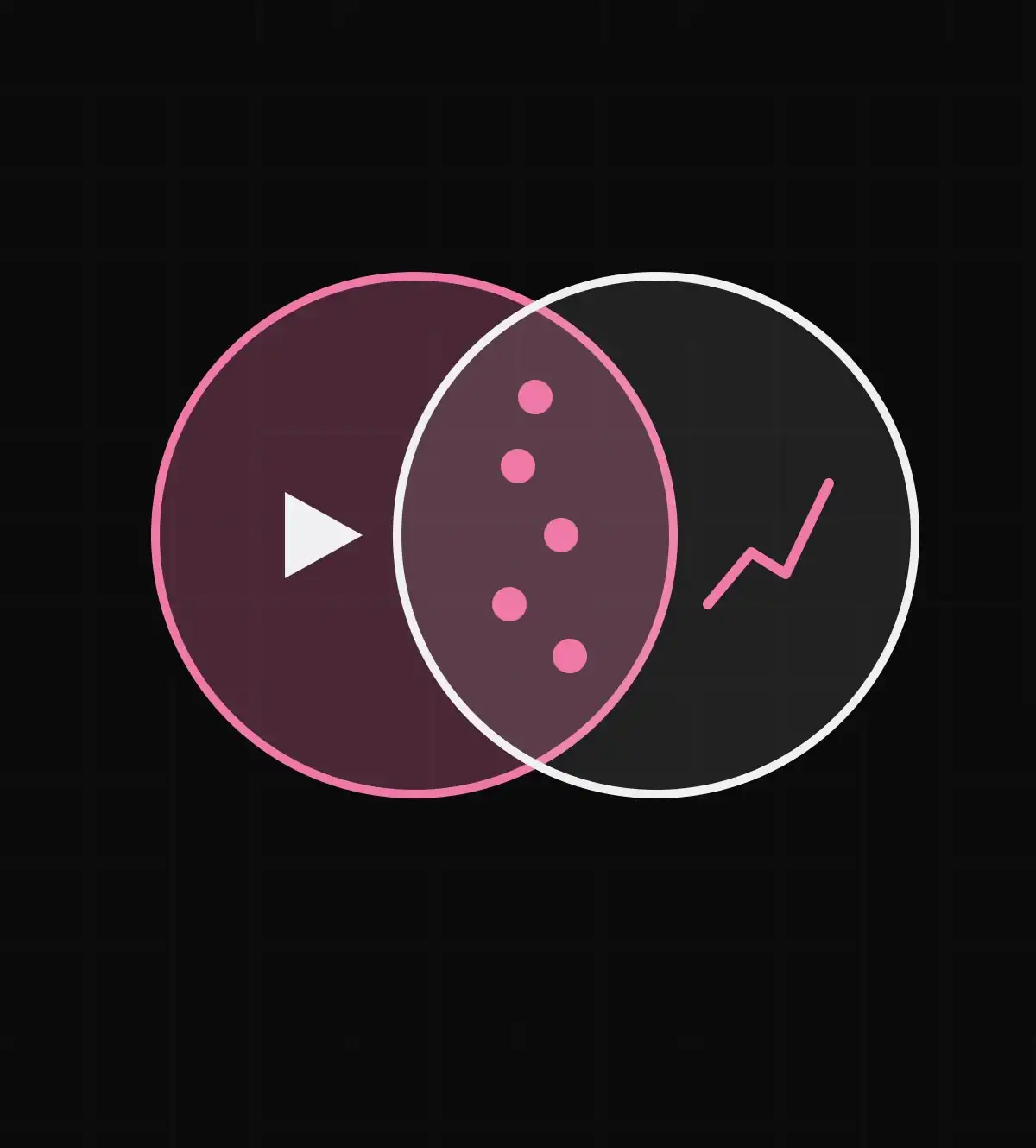 Why Robinhood Audiences Need a Different Creator Mix