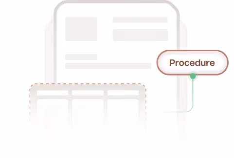Illustration of a document outline with a highlighted label pointing to a section titled 'Procedure'.