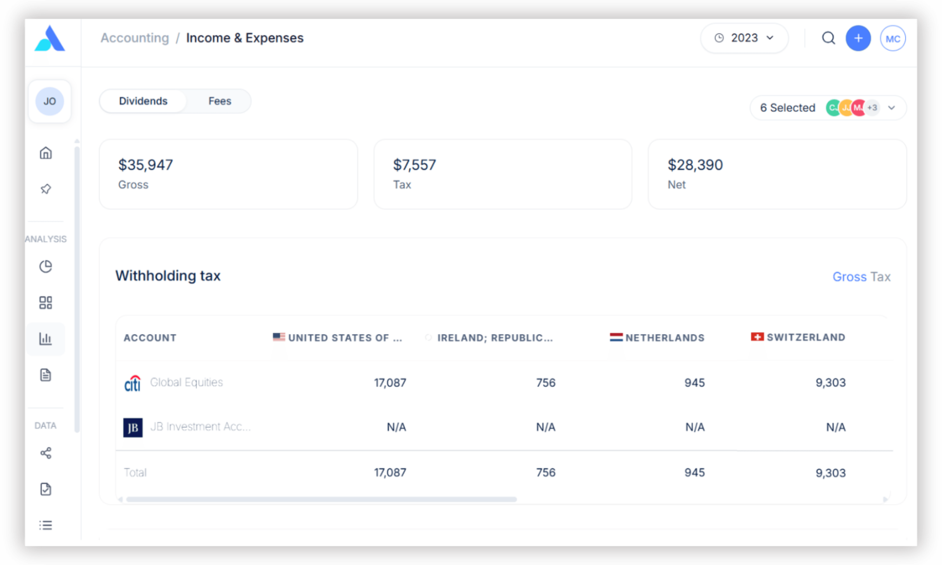 Family Office Accounting Asora family-office-accounting-asora