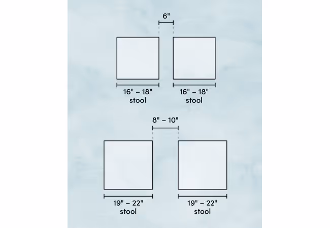bar stool dimensions