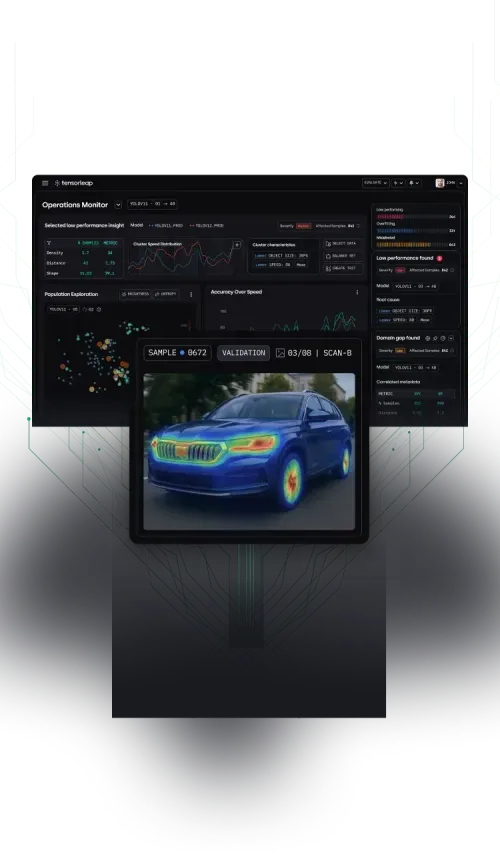 AI operations monitor interface displaying a heatmap analysis of a blue car with highlighted edges and wheels, alongside performance metrics and cluster speed distribution charts.