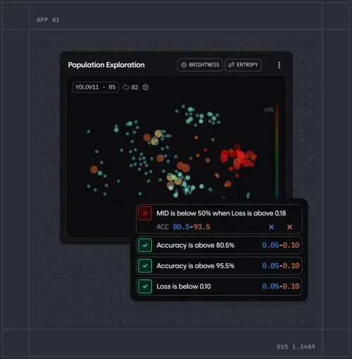 Data visualization dashboard titled Population Exploration showing colored data points with brightness and entropy controls, and a legend listing accuracy and loss conditions with check and cross marks.