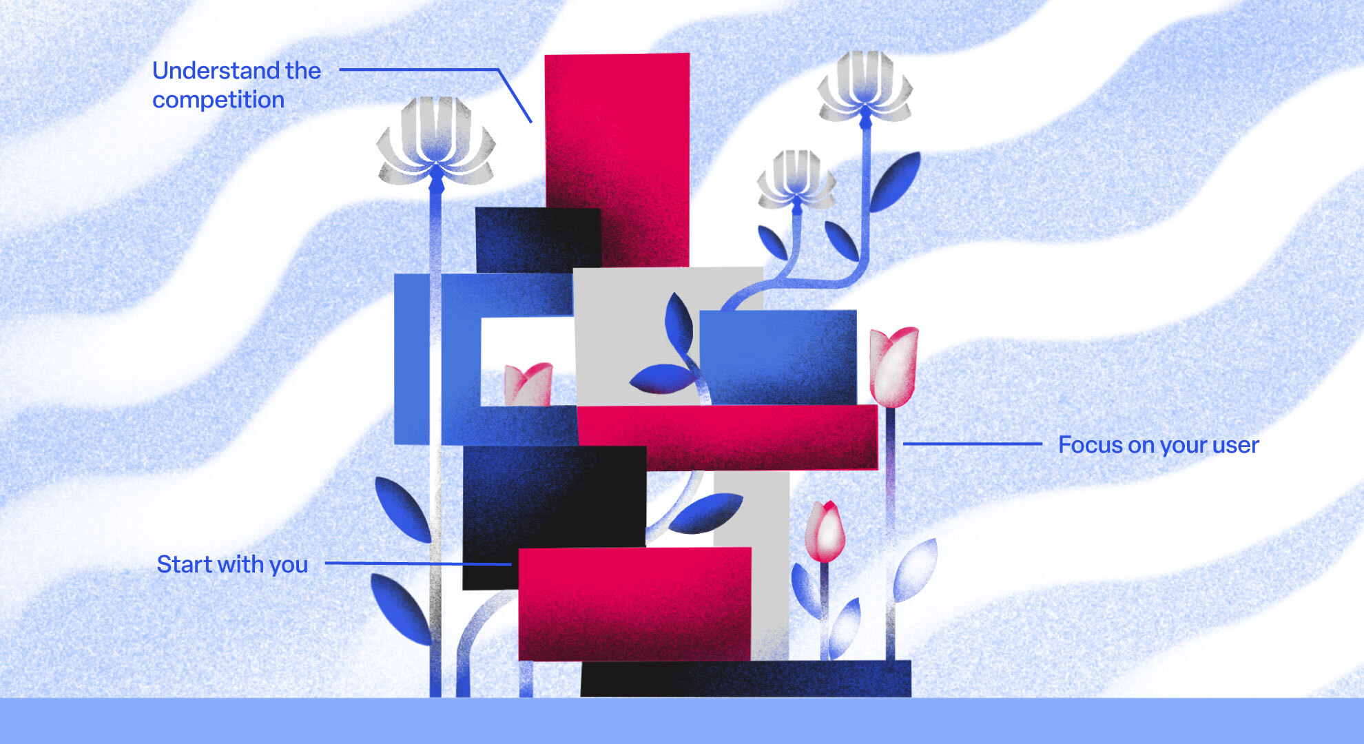 Building your Brand Strategy