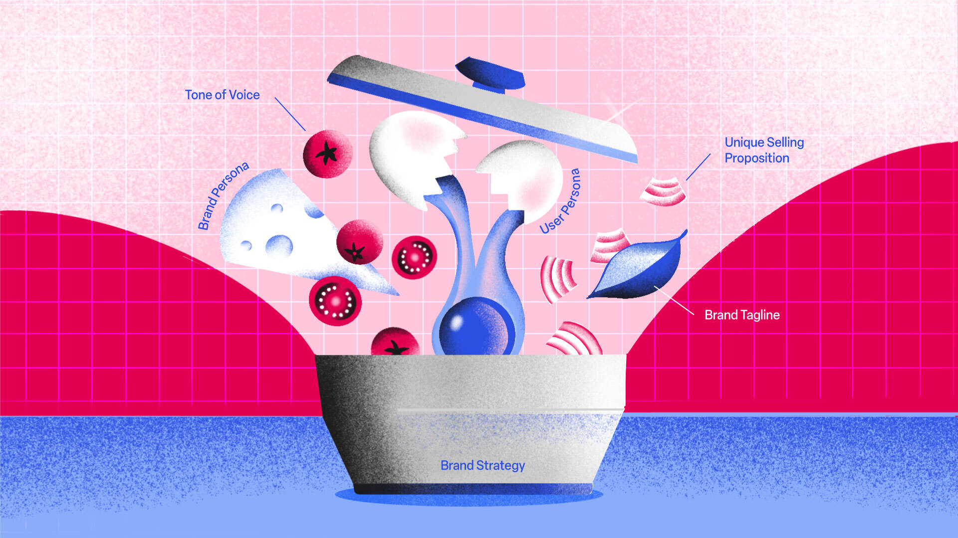 Ingredients of The Brand Strategy Toolkit