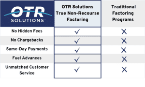 Comparable Table Email (6)