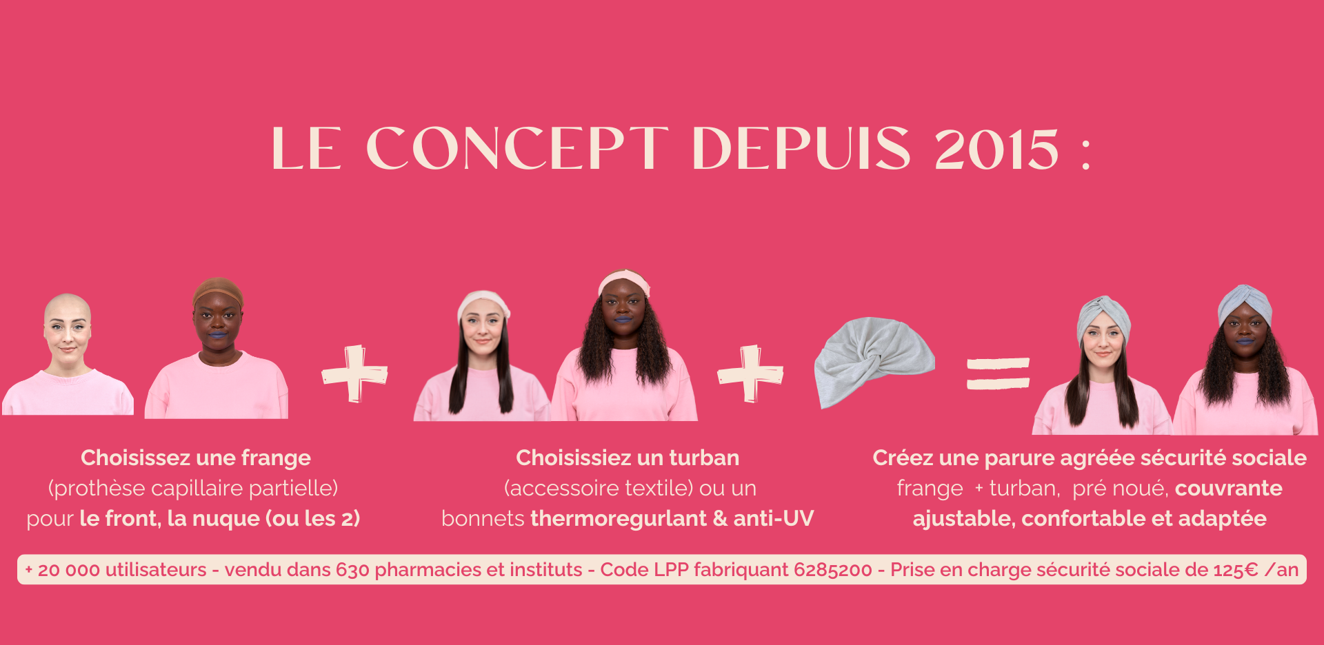 LesFranjynes.com