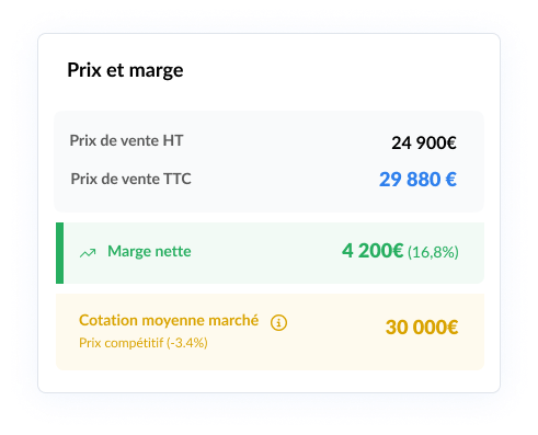 démonstration de la plateforme