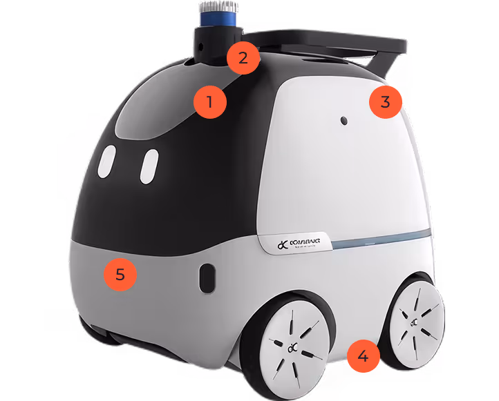 LiDAR Scanner, 360° real-time LiDAR for precise mapping and safe navigation. Payload (10 kg), Flexible capacity up to 10kg, ready for sensors, cameras, or mission tools. Expressive Display,Interactive display with voices and emotions to build trust and connection. Speed: Up to 1m/s, Fast, smooth, and reliable mobility indoors and outdoors.