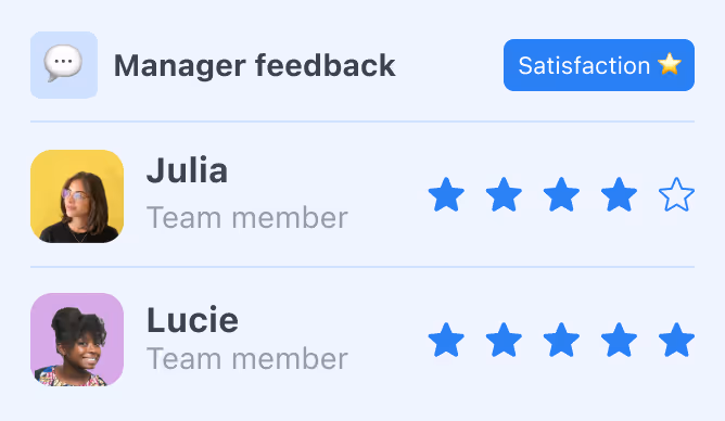 feedback manager