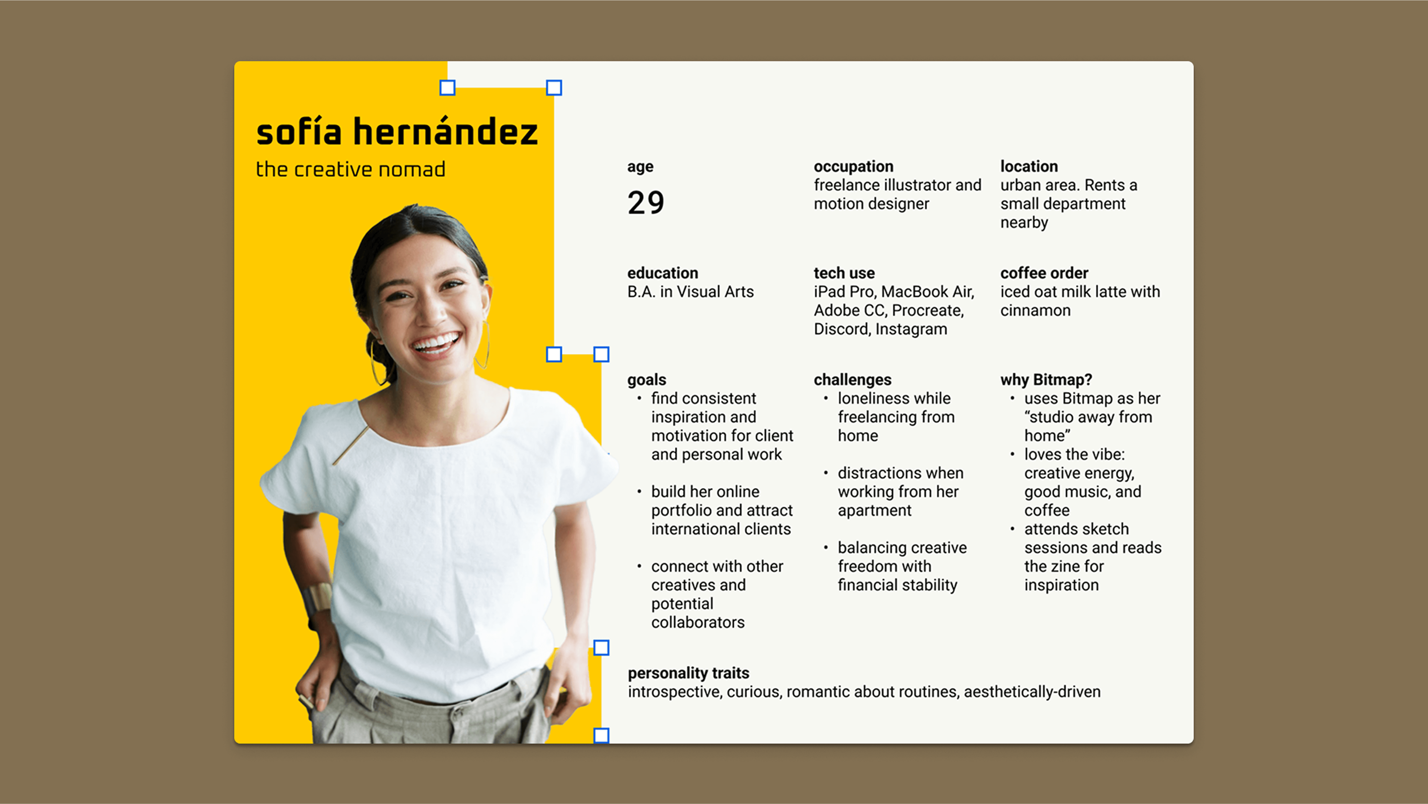 A brand persona card featuring Sofía Hernández, a smiling woman against a yellow background. Text describes her as a 29-year-old freelance illustrator and motion designer who visits Bitmap Café for creative inspiration and connection.