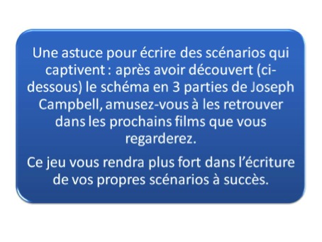 Image explicative sur comment écrire un scénario qui captive par Joseph Campbell