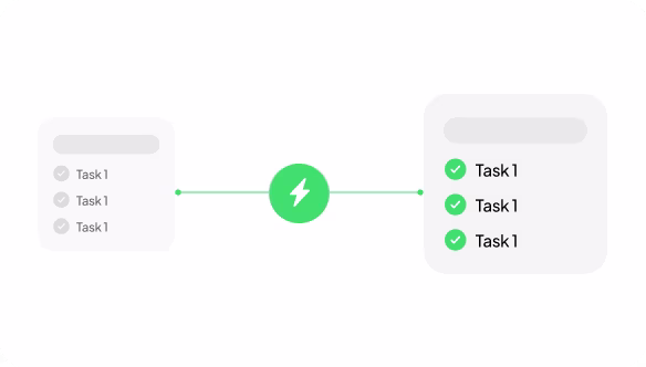 Strategic Digital Assessment