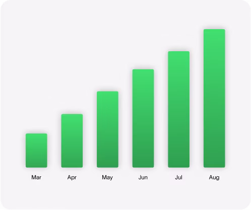 Business continuity solutions ensuring uninterrupted operations.