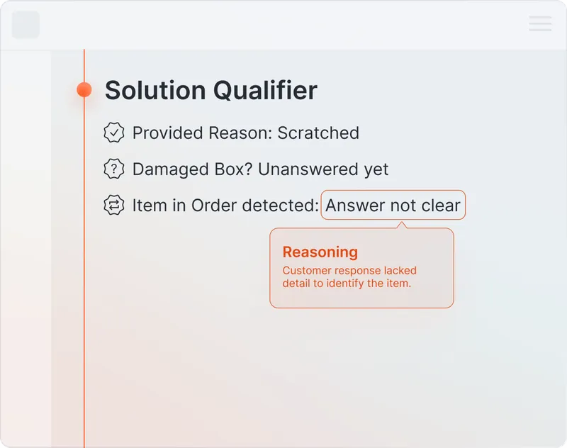 Shopper Ticket Solution Qualification Diagram