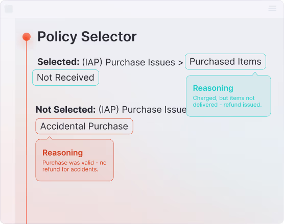 Autonomous Customer & Policy Match Diagram