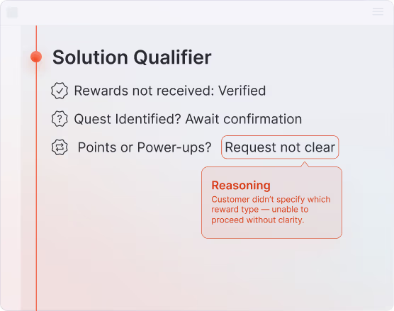 Customer Ticket Solution Qualification Diagram
