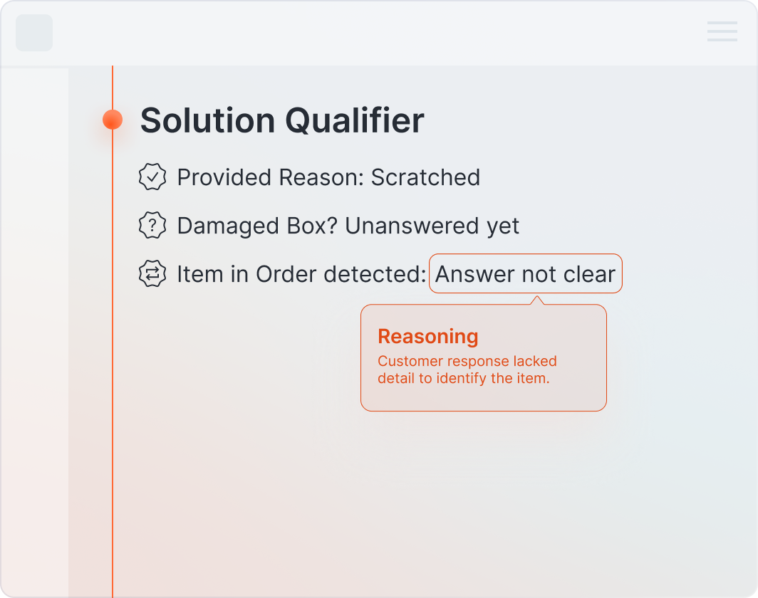 Shopper Ticket Solution Qualification Diagram