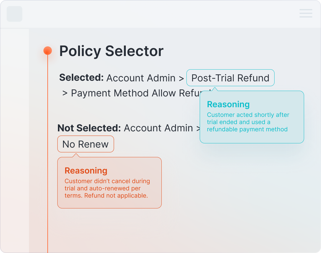 Autonomous Customer & Policy Match Diagram