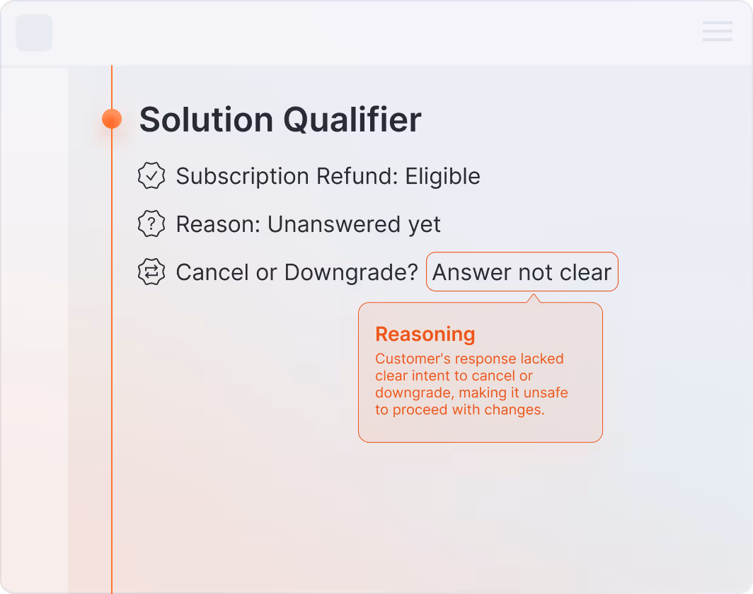 Customer Ticket Solution Qualification Diagram