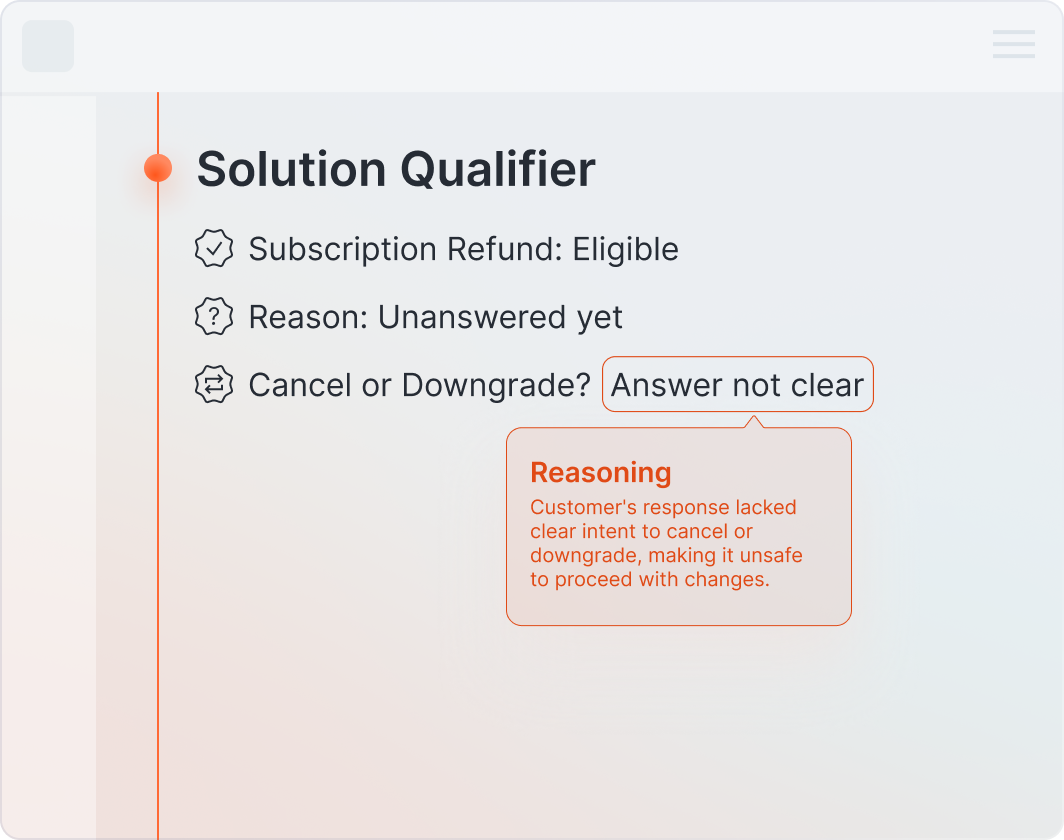 Customer Ticket Solution Qualification Diagram