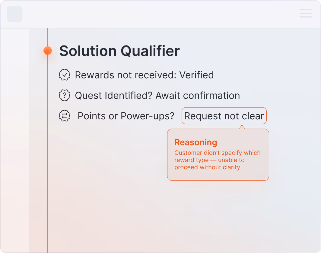Player Ticket Solution Qualification Diagram