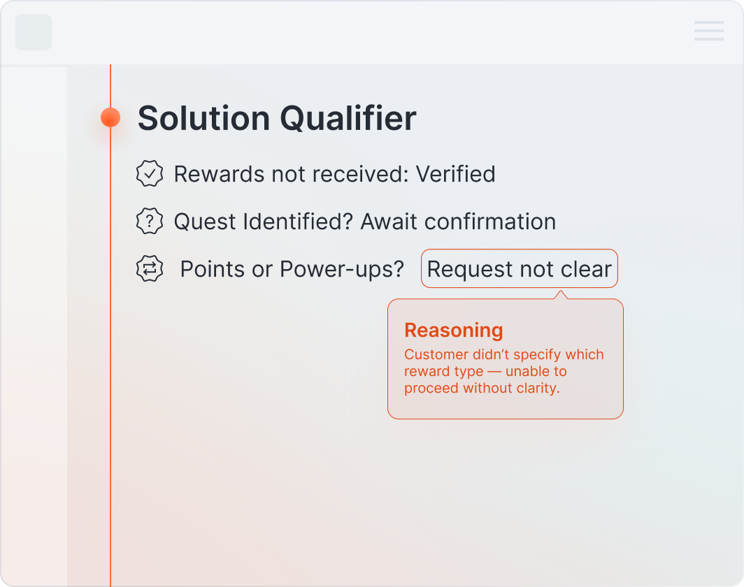 Player Ticket Solution Qualification Diagram