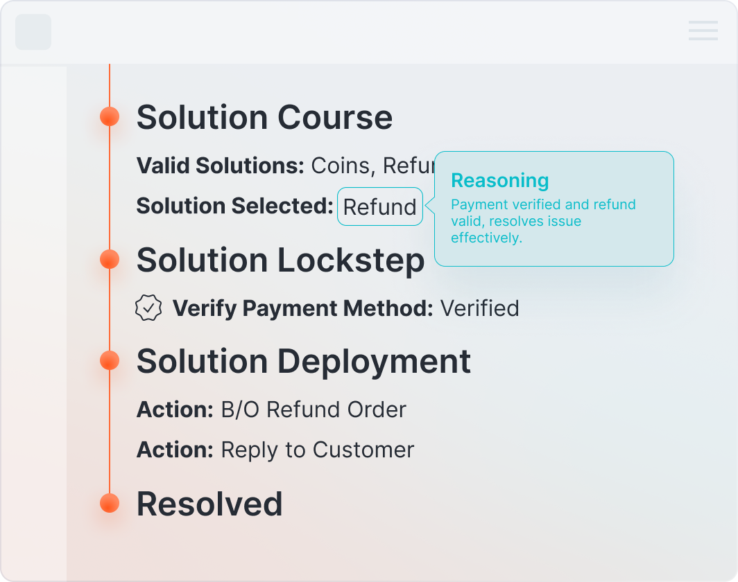 Select & Deploy the Winning Solution Diagram