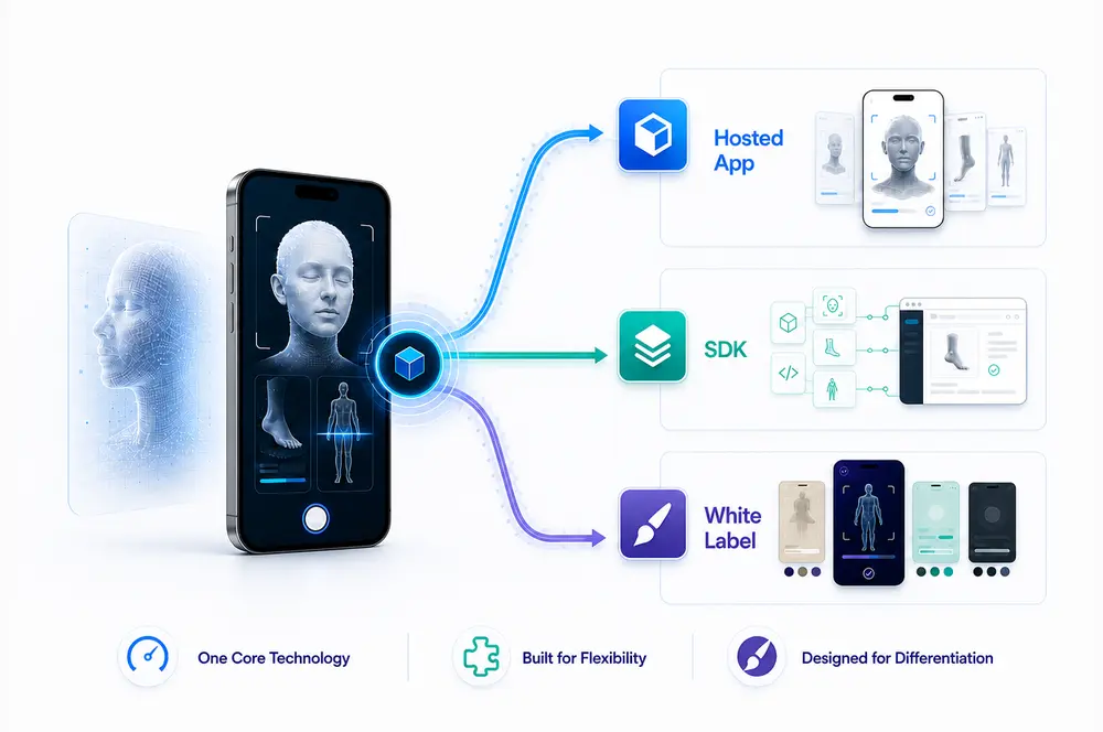 Choosing Between a Hosted App, SDK, and White Label