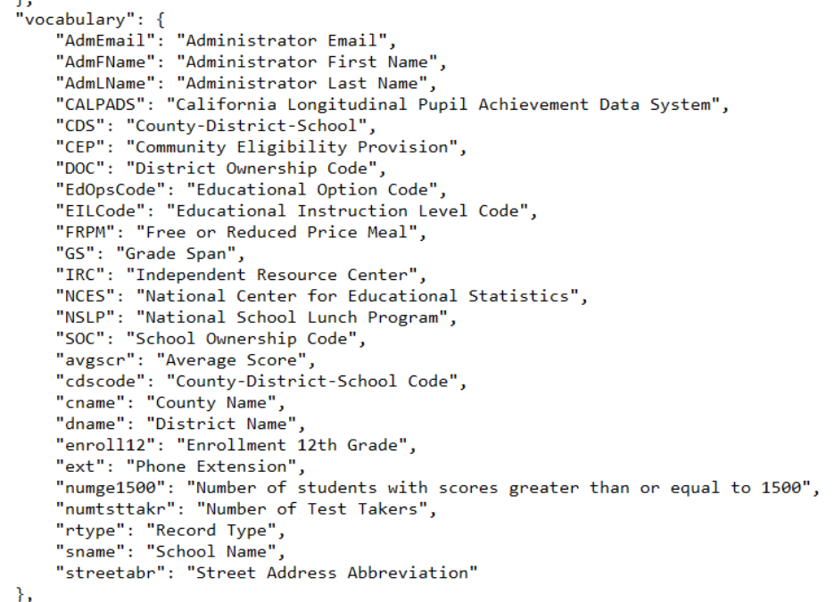 A screenshot of a computer programAI-generated content may be incorrect.