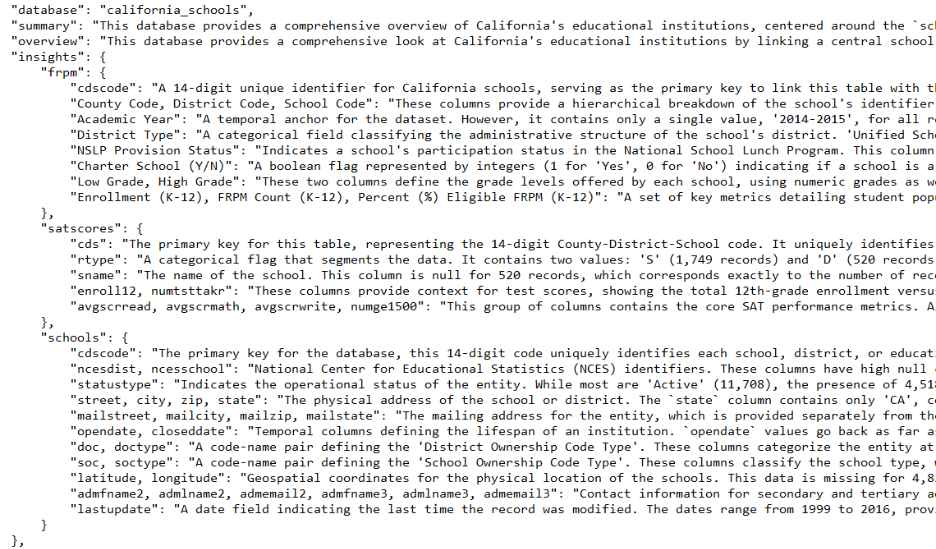 A close up of textAI-generated content may be incorrect.
