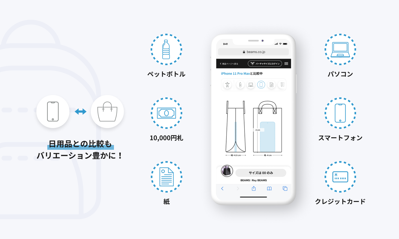 グラフィカル ユーザー インターフェイス, アプリケーション自動的に生成された説明