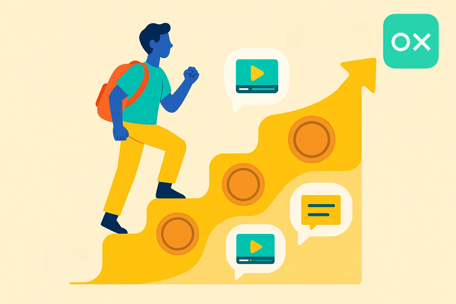 Student climbing earnings ladder from $0 to $300 through video surveys