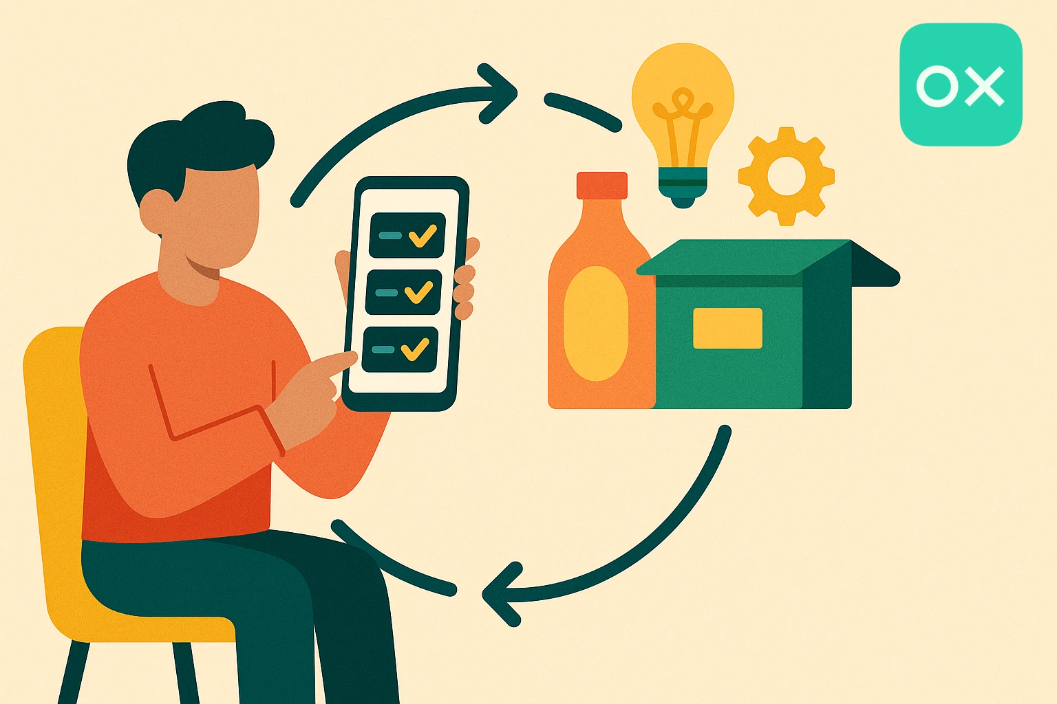 Consumer giving feedback through survey connecting to product development and improvement cycle