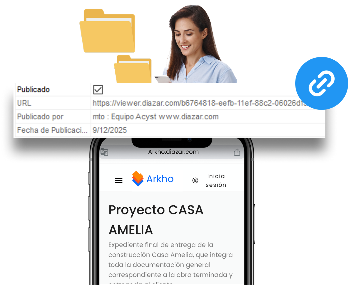Arkho Característica 2