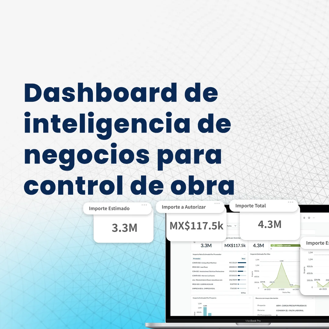 Portada Mini Dashboard de inteligencia de negocios: Diazar BI