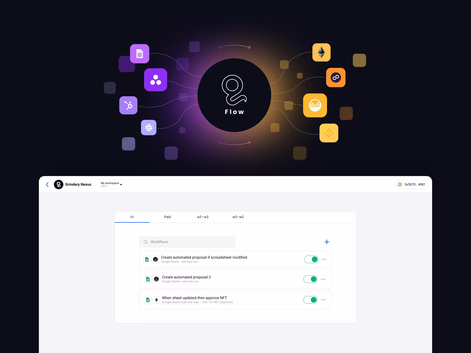 In 2022, Grindery introduced Flow App, a Web3-native automation tool built from scratch. The goal was to empower users and developers to design and execute personalized workflows, seamlessly connecting wallets, decentralized apps, and external services. The focus was on simplifying the technical complexity of Web3 by offering a clear and intuitive visual experience where users could “draw” their automations step by step. With a clean, minimal design focused on clarity, Flow became a gateway to on-chain productivity, enabling everything from simple tasks to advanced DeFi processes.