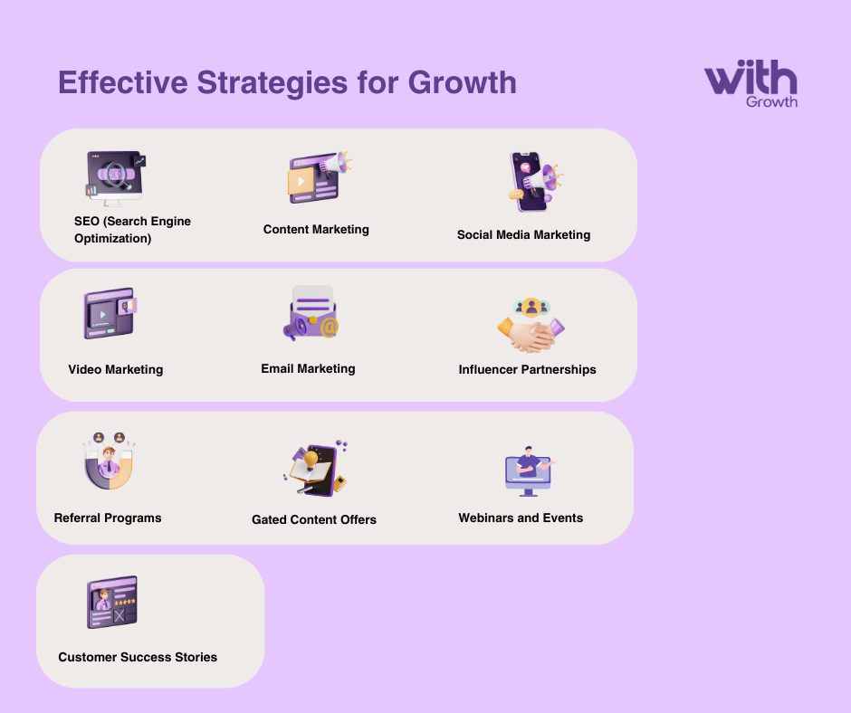 Effective strategies for growth