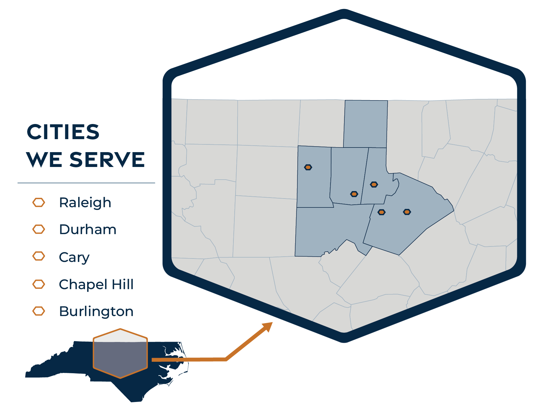 Map of North Carolina highlighting Durham, Wake, Orange, Person, Chatham, and Granville County
