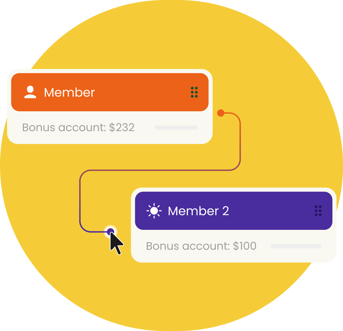 Member with a bonus discount connected to member 2