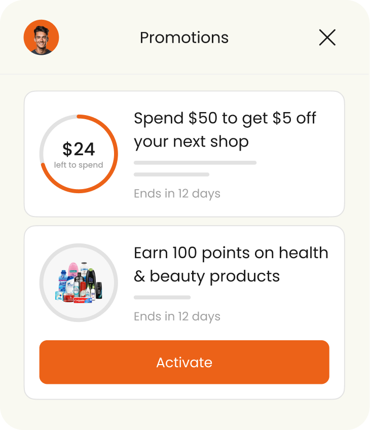 Promotions "spend $50 to get $5 off your next shop"
