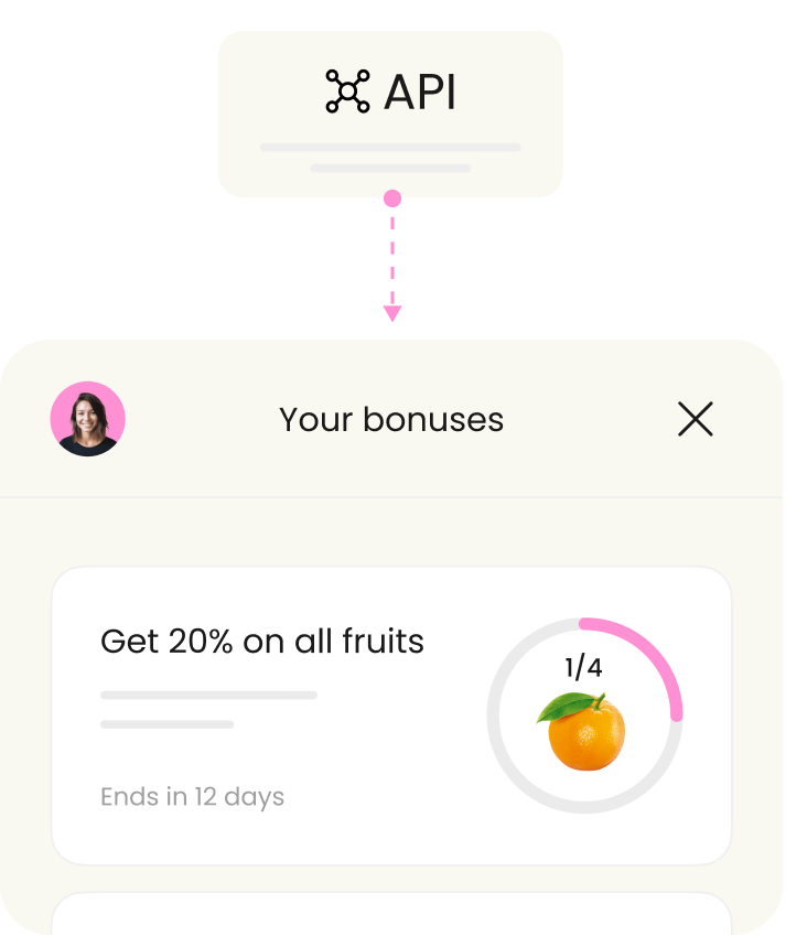API connected to bonus on all fruits