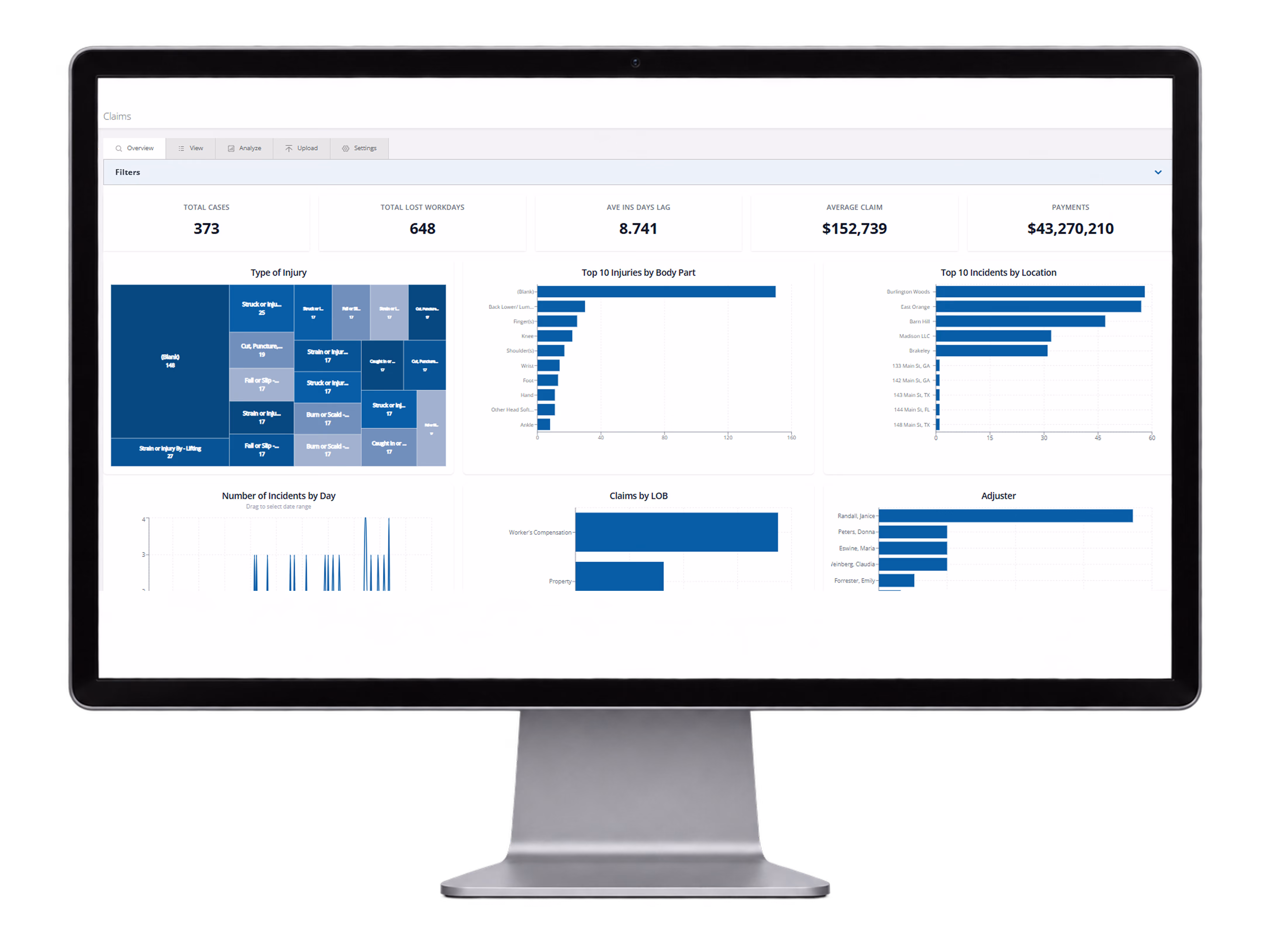 RTRS cliams analytics dashboard