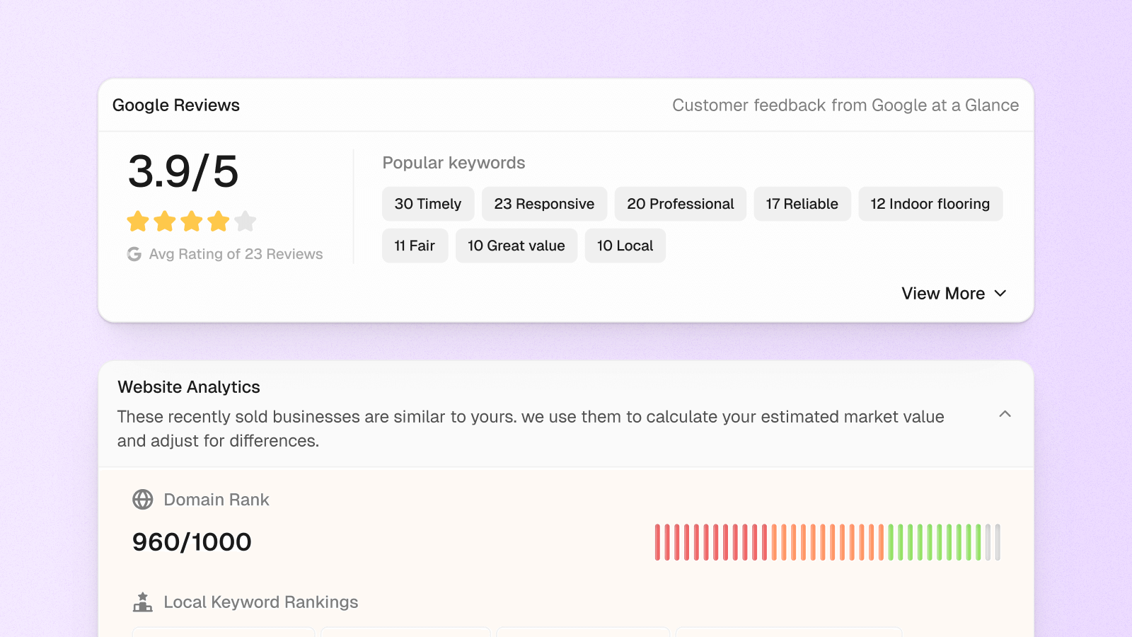 Access verified metrics