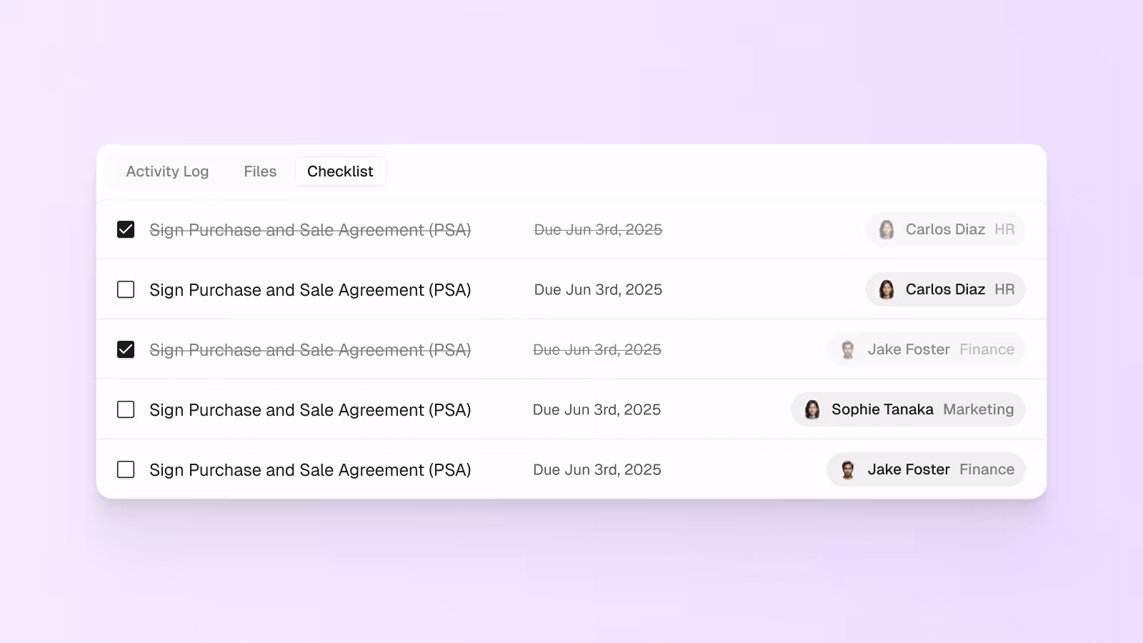 Centralized deal workspace