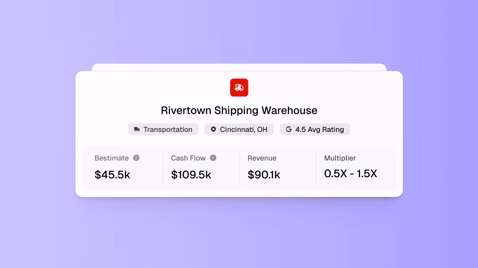 Data-backed estimate